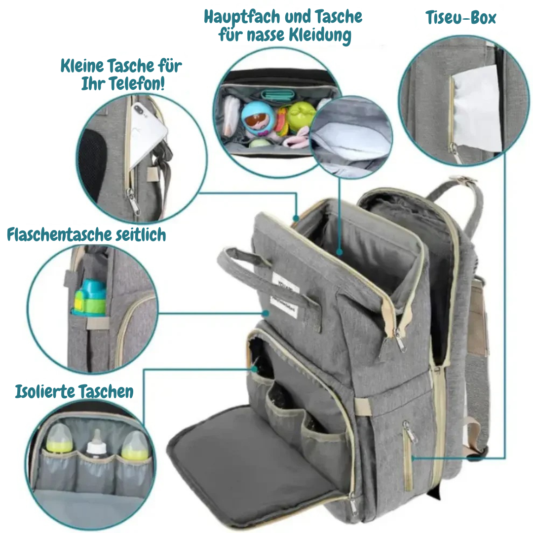 Reise-Wickeltasche | Der ultimative Wickelrucksack für unterwegs