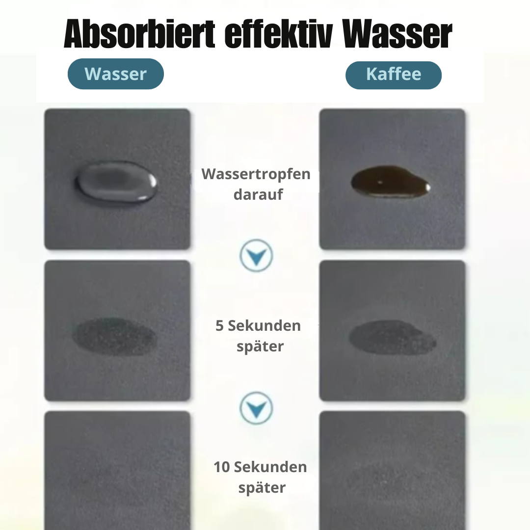 Mandala Küchen-Abtropfmatte | Ultra-absorbierende Silikon-Arbeitsplattenschutz