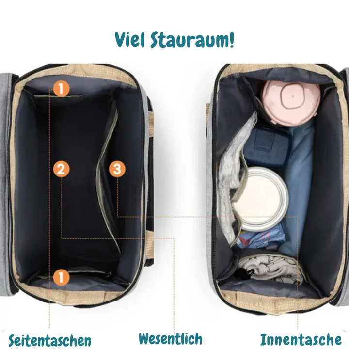Reise-Wickeltasche | Der ultimative Wickelrucksack für unterwegs