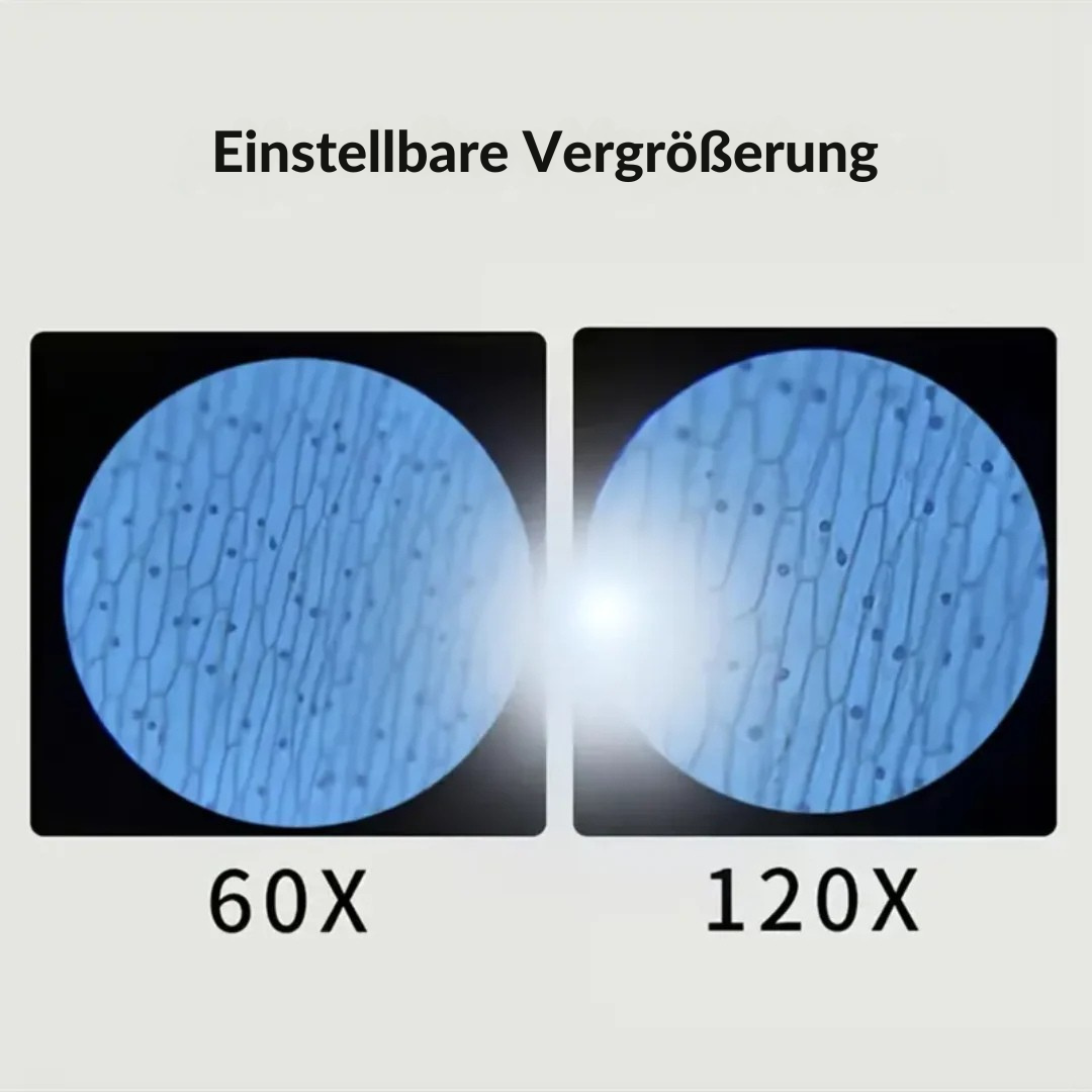 MiniZoom Taschenmikroskop