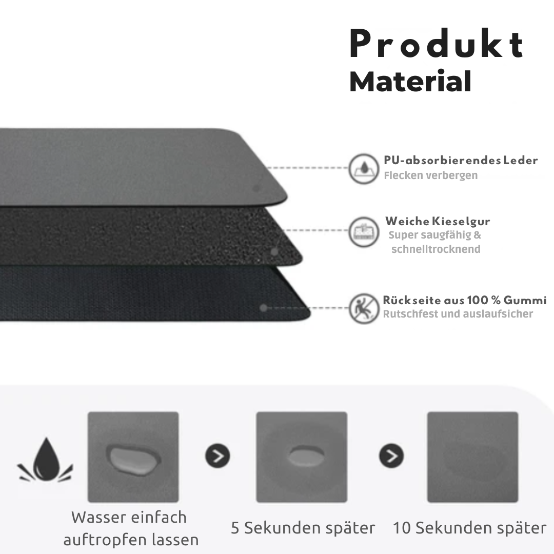 Schnelltrocknende Küchen-Abtropfmatte | Hochsaugfähige Abtropfmatte aus Diatomit