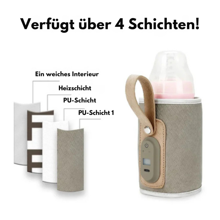Flaschenwärmer